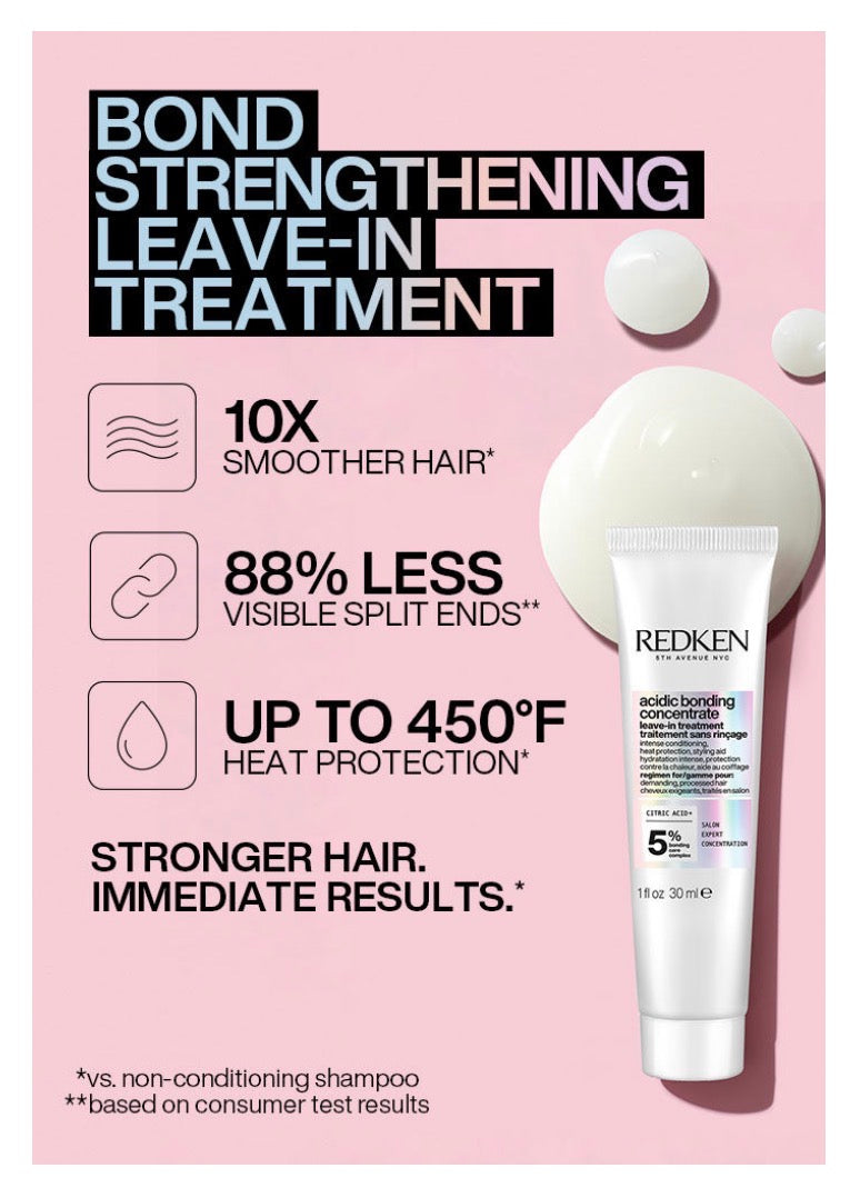 Acidic Bonding Concentrate Leave In Conditioner for Damaged Hair