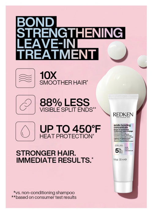 Acidic Bonding Concentrate Leave In Conditioner for Damaged Hair