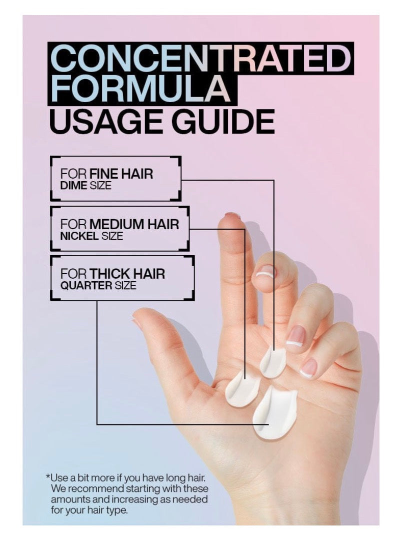 Acidic Bonding Concentrate Leave In Conditioner for Damaged Hair